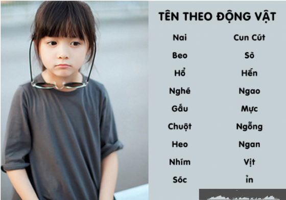 Những Cách Đặt Tên Ở Nhà Cho Con Trai Yêu Với Hơn 300 Cái Tên Ở Nhà Ấn Tượng Nhất Năm 2018