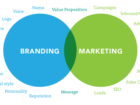Difference between Branding and Marketing