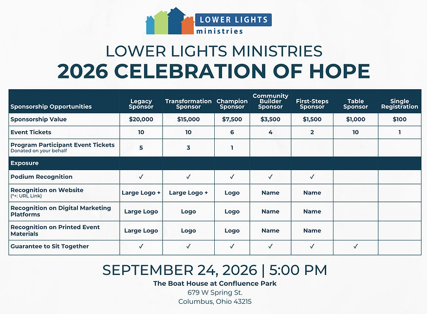 2026 Celebration of Hope Sponsorship She