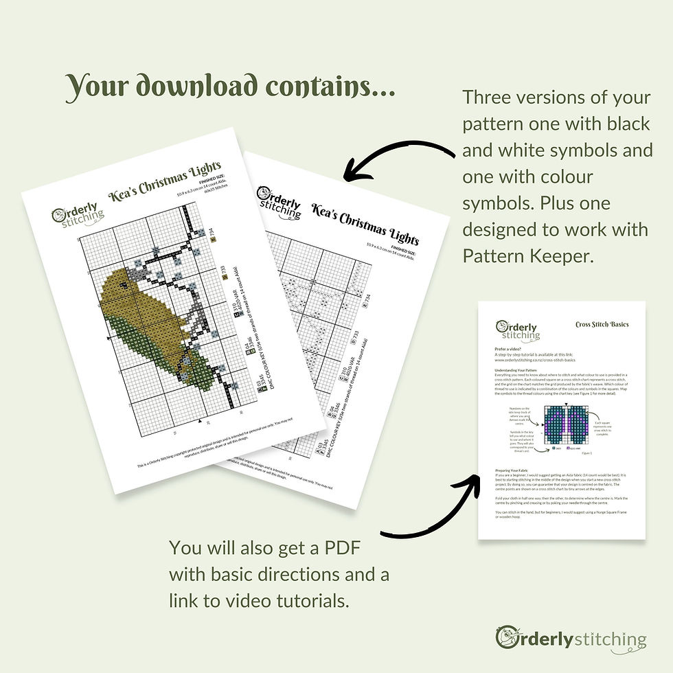 Thumbnail: Kākāpō  - PDF Cross Stitch Pattern