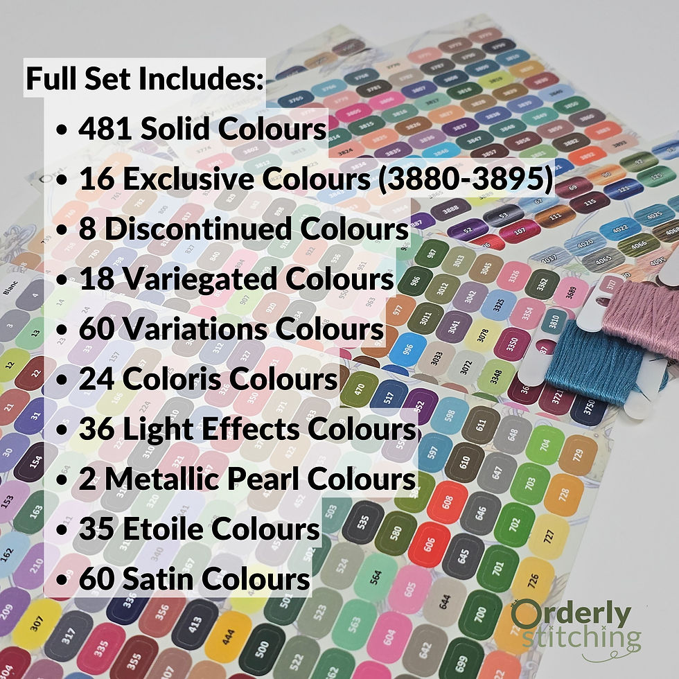 Thumbnail: Colour Bobbin Stickers or Labels designed for your DMC Thread Collection