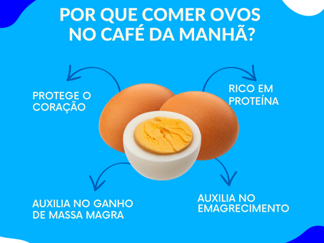 Por Que Comer Ovos no Café da Manhã? Descubra os Benefícios!