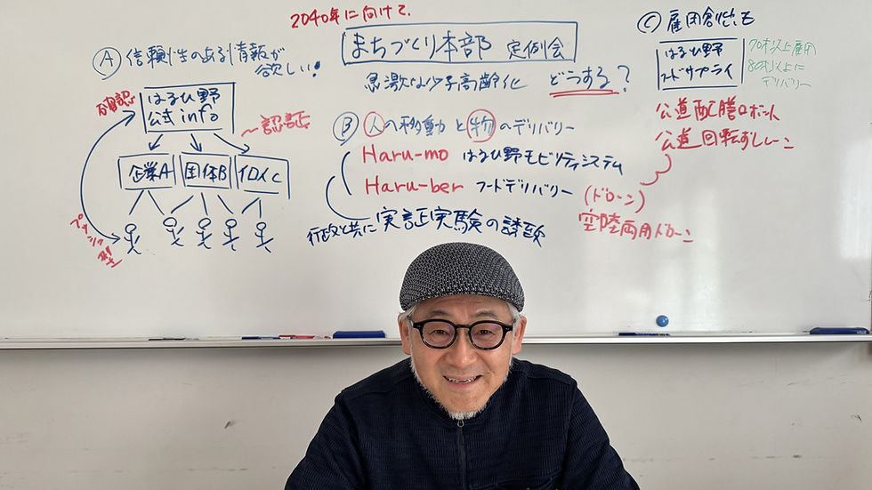 第2回「 ⼈と緑がつくりだす美しいまち 〜はるひ野町内会の取り組み〜」