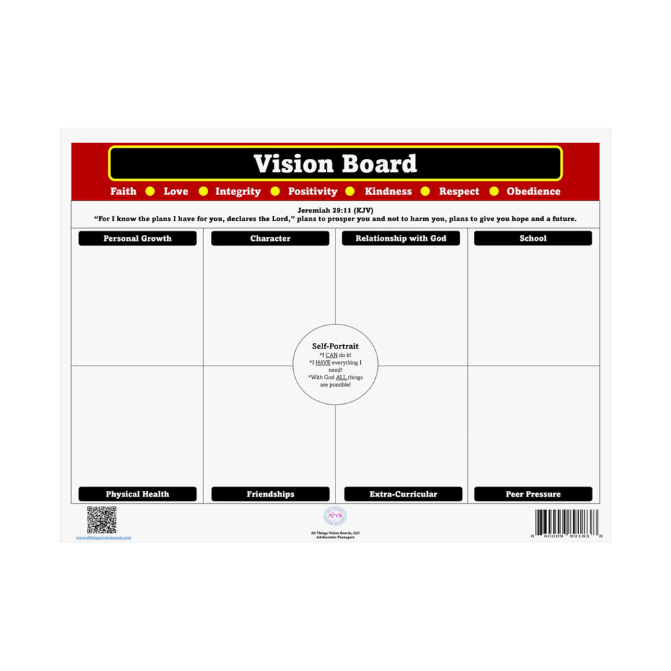 Adolescents Teenagers Vision Boards