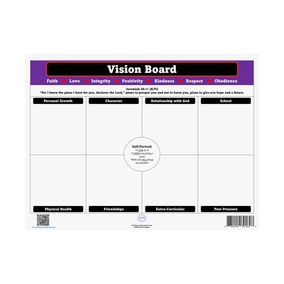 Adolescents Teenagers Vision Boards