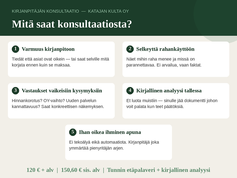 Thumbnail: Kirjanpitäjän konsultaatio 
