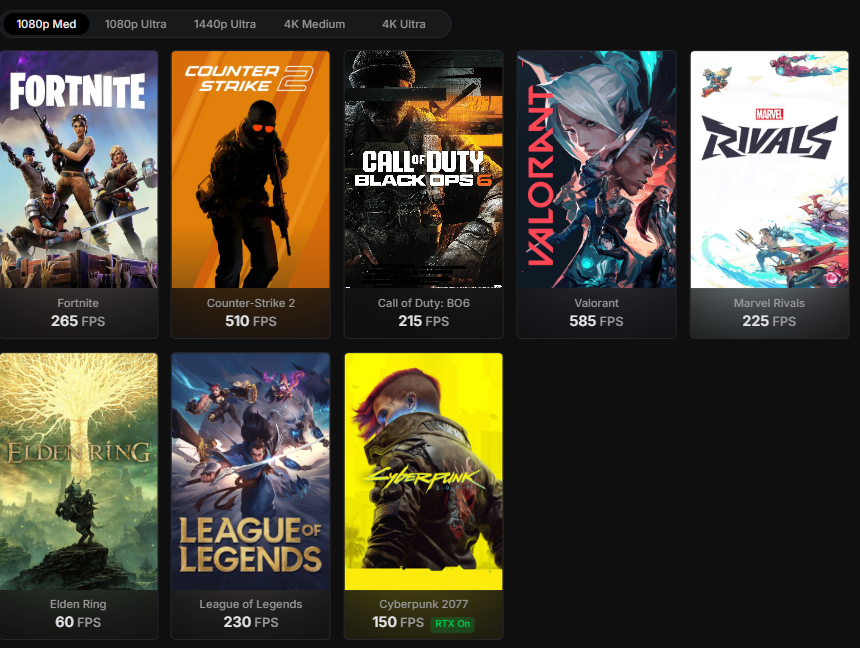 Thumbnail: ST Pro Gaming PC