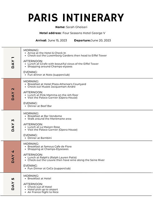 Paris Itinerary.jpg