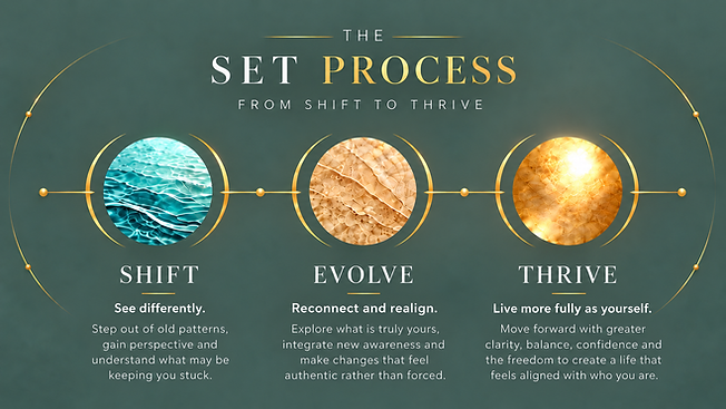 SHIFT
See differently.
Step out of old patterns, gain perspective and understand what may be keeping your stuck.
EVOLVE
Reconnect and align.
Explore what is truly yours, integrate new awareness and make changes that feel authentic rather than forced.
THRIVE
Live more fully as yourself.
Move forward with greater clarity, balance, confidence and the freedom to create a life that feels aligned with who you are.