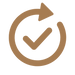 accountability-loop.png