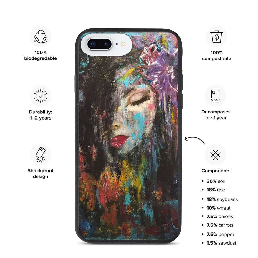 Thumbnail: Biodegradable phone case