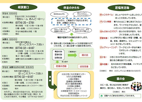 2025年度版 特定非営利活動法人 ほっこりスペースあい パンフレット _内面