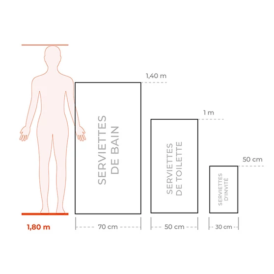 serviettes-de-bain.webp