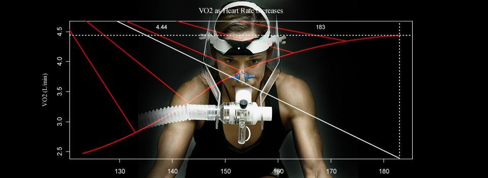 vo2max