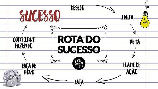 Rota-de-Sucesso.jpg