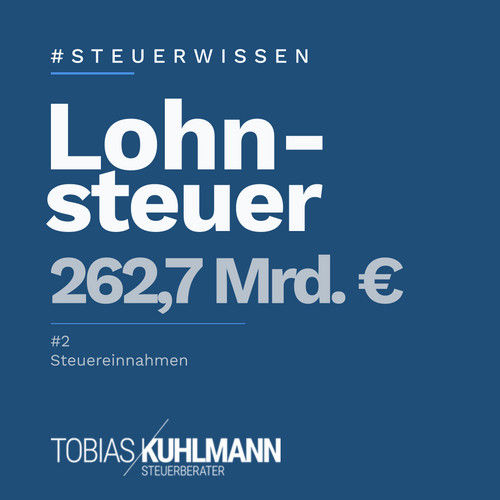 Lohnsteueraufkommen 2025