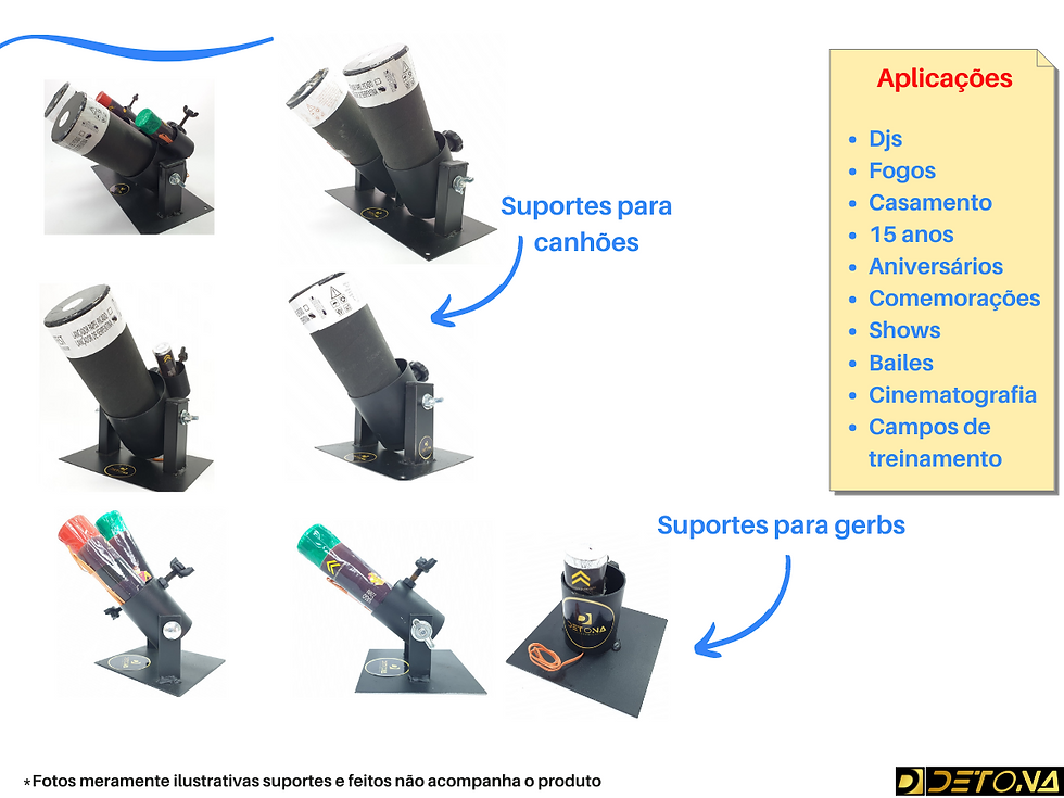 Miniatura: Suporte Gerb Articulado