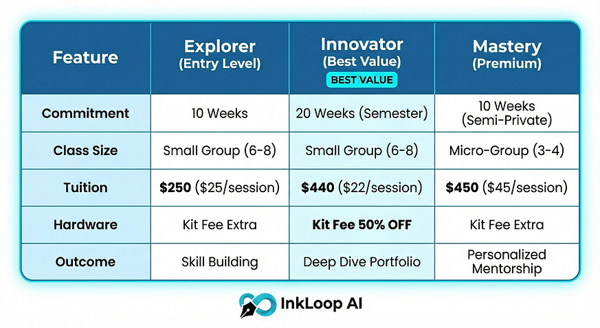 Gemini_Generated_Image_h0fvvph0fvvph0fv.png