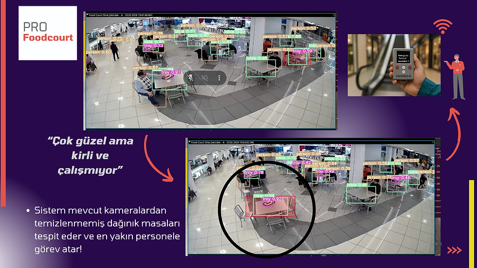 profoodcourt(2).png