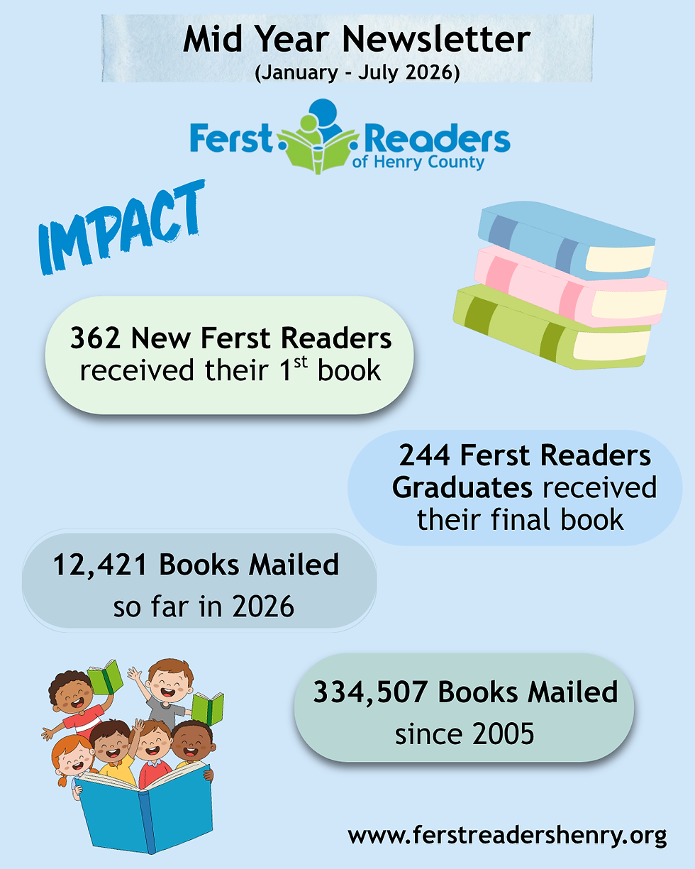 Mid-Year Newsletter 2026 impact infographic showing Ferst Readers of Henry County milestones: 362 new children received their first book, 244 graduates received their final book, 12,421 books mailed in 2026, and 334,507 books mailed since 2005.