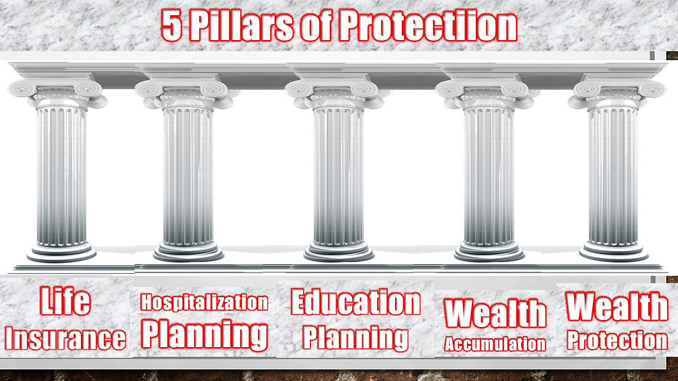 Pillars of Protection.jpg