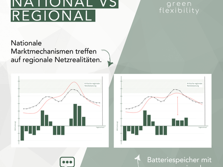 Ein Tag im deutschen Stromnetz – und was er uns lehrt