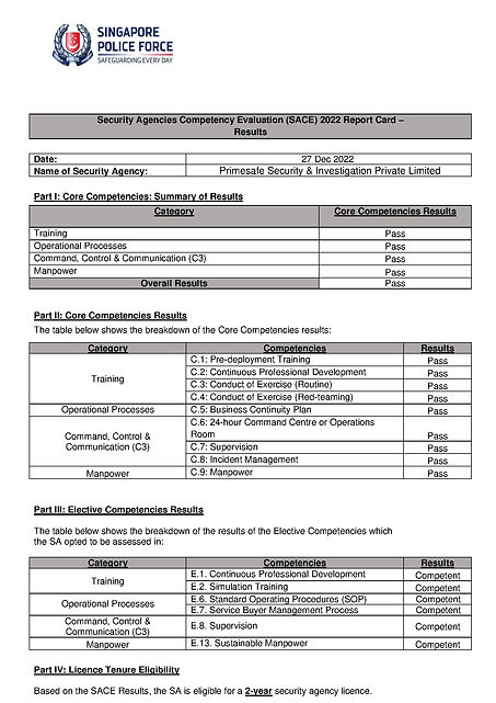 tinywow_Report Card (w electives) - Primesafe Security & Investigation Private Limited_177