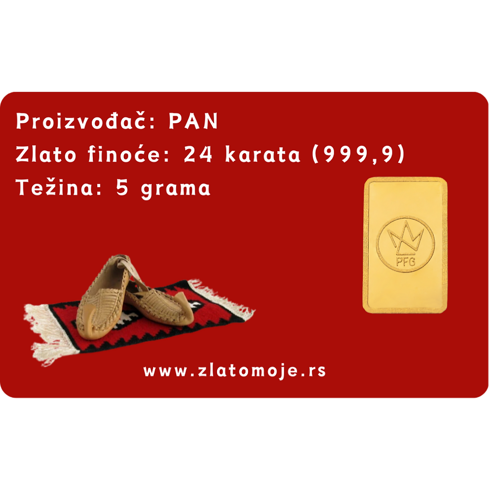Thumbnail: Srbija 001 - poklon kartica
