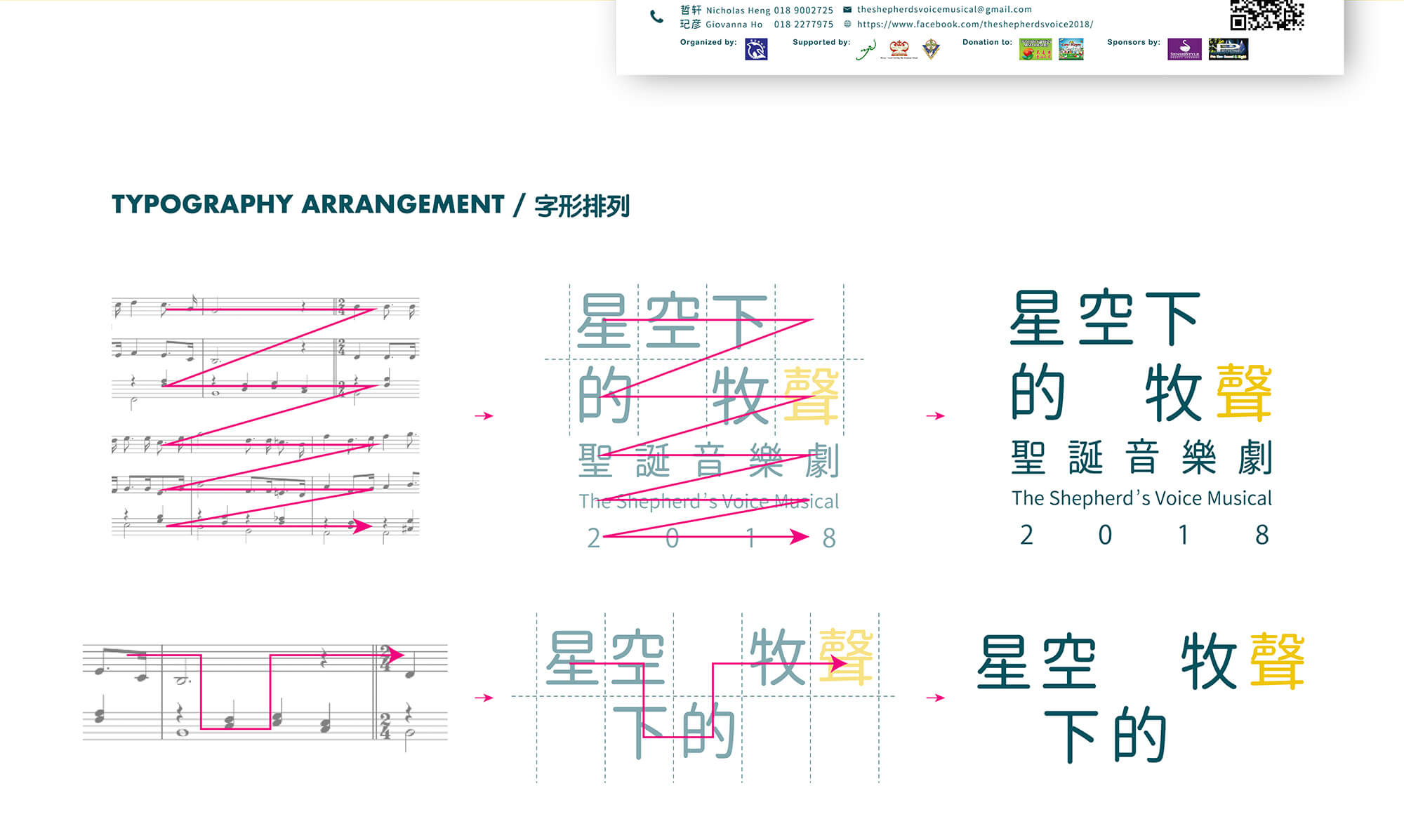 different typography arrangement of the logotype