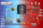 Thumbnail: 7pk of HVAC/R Refrigeration Cycle Posters