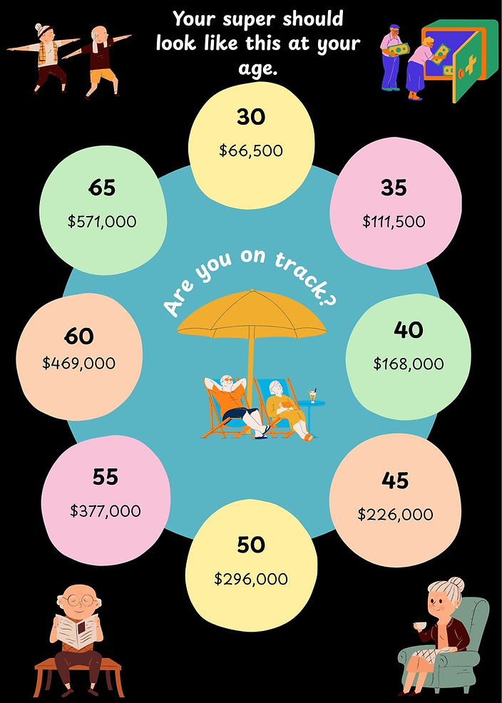 Pastel Green Blue Illustrative Study Tips Poster.jpg