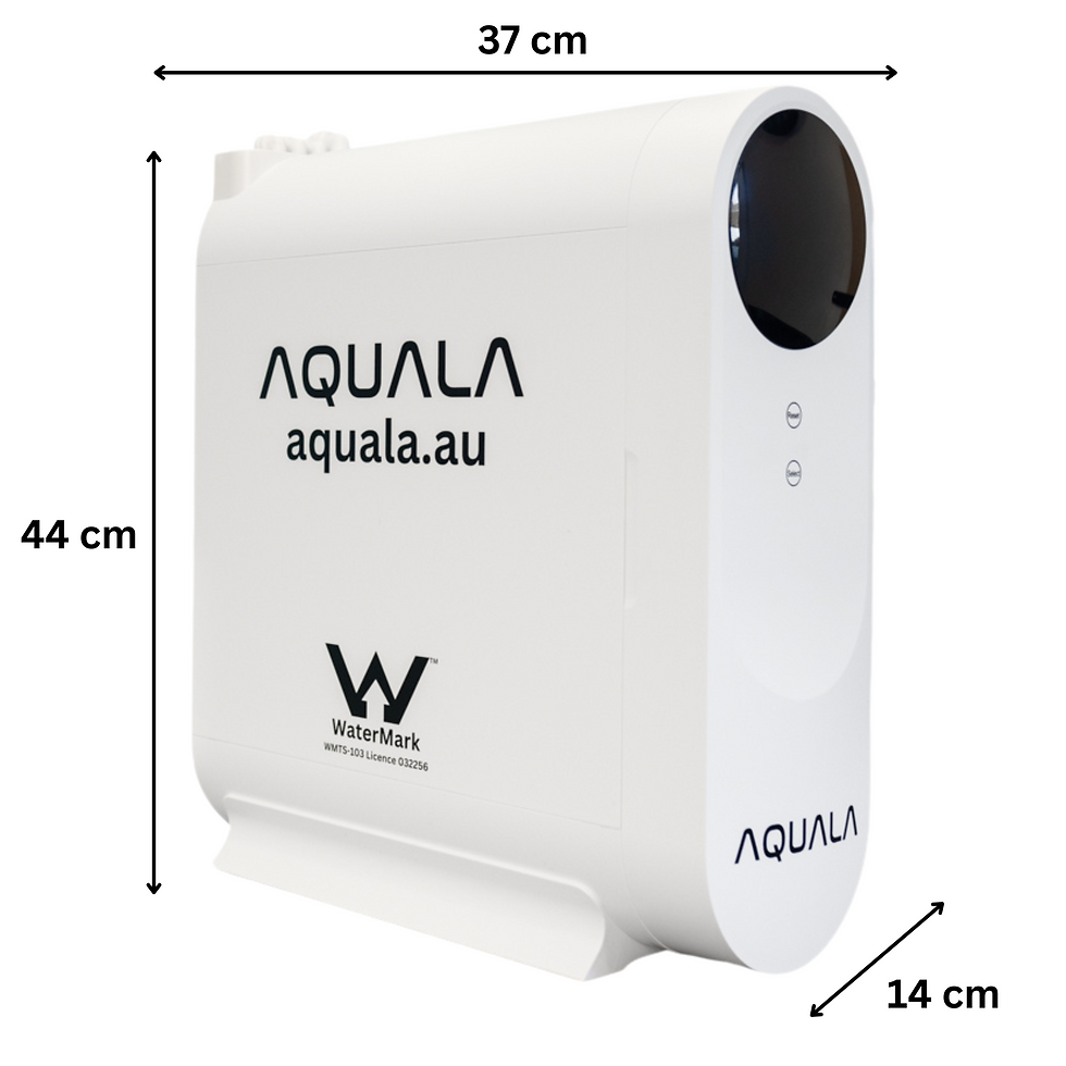 PFAS in Australian Water