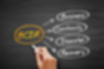 BCDR - Business Continuity Disaster Reco
