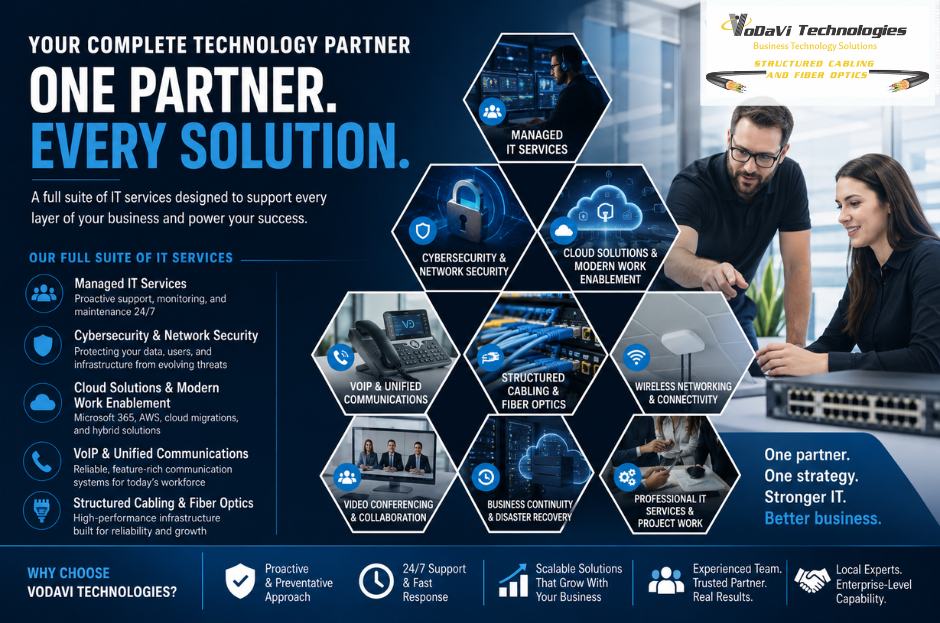 VoDaVi is your one partner for every IT solution