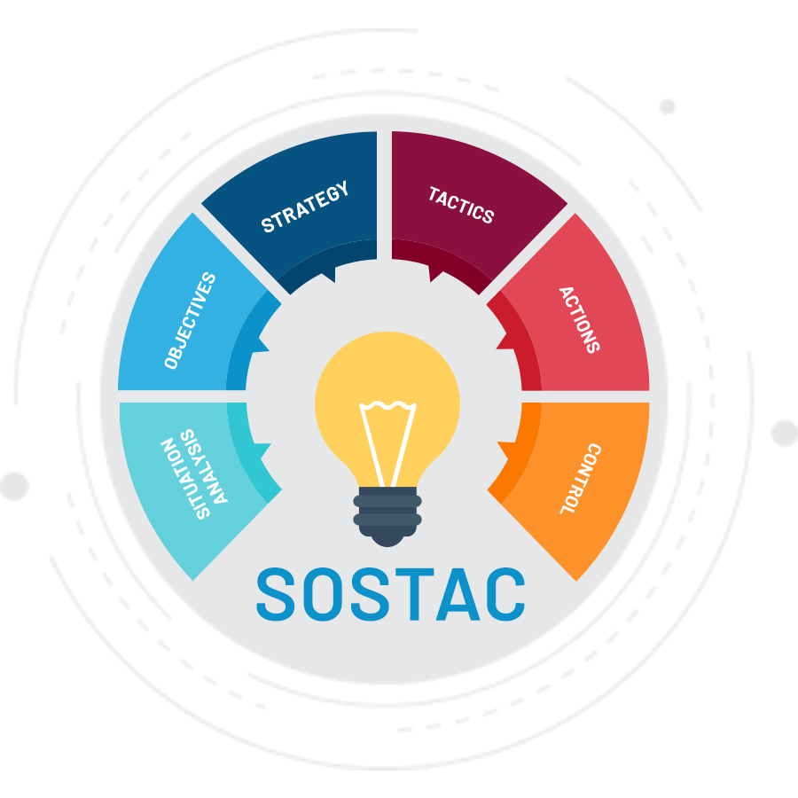 sostac-bg.gif