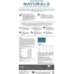 Thumbnail: DIAMOND NATURALS SKIN & COAT - 15LB BAG