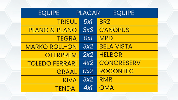 Tabela - Fase 02.png