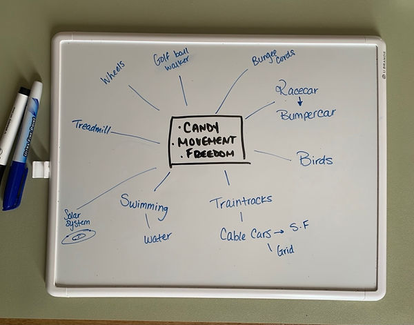 Candy Brainstorm.jpeg