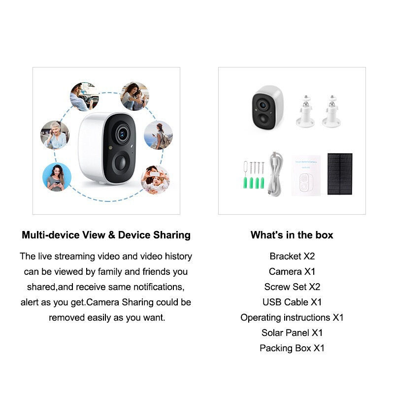 Thumbnail: Waterproof CCTV camera 