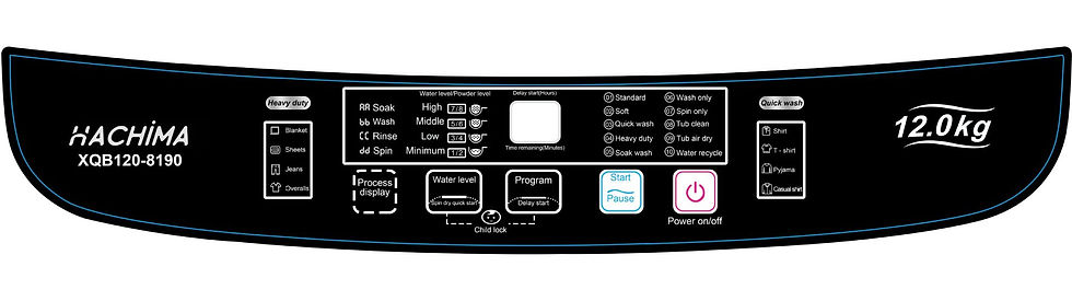 Thumbnail: Automatic clothes washer 