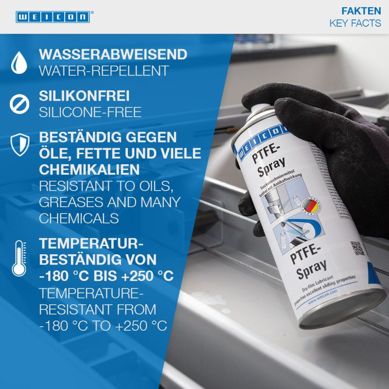 Thumbnail: PTFE Spray
