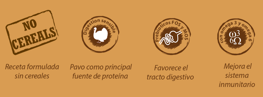 Miniatura: Receta pavo - Pienso para perro