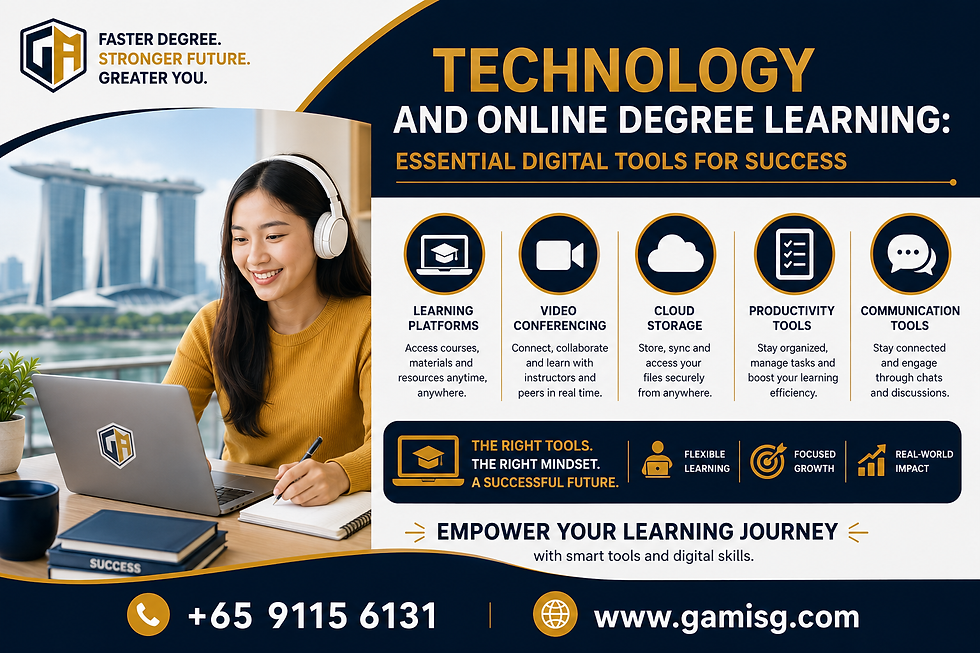 Technology and Online Degree Learning: Essential Digital Tools for Success