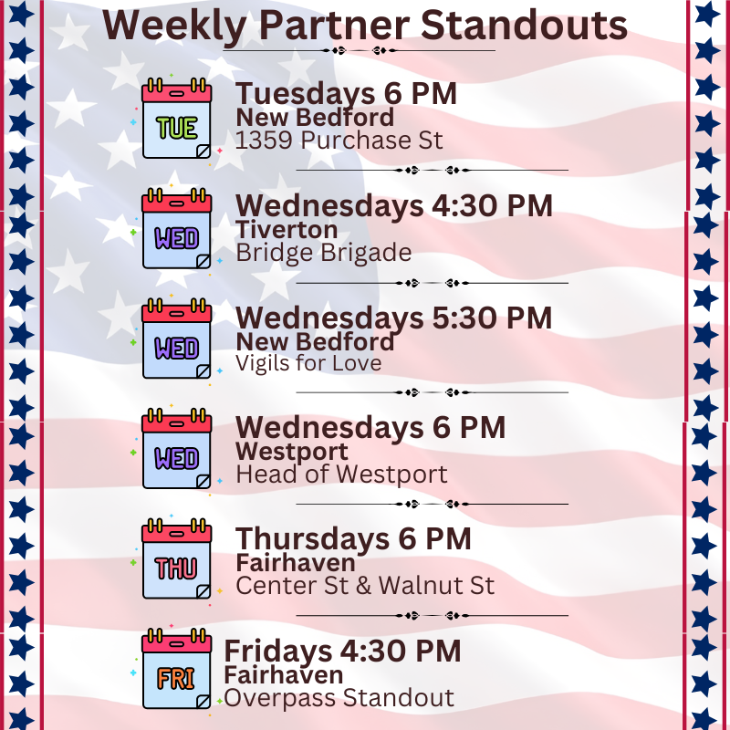 Weekly Partner Standouts.png