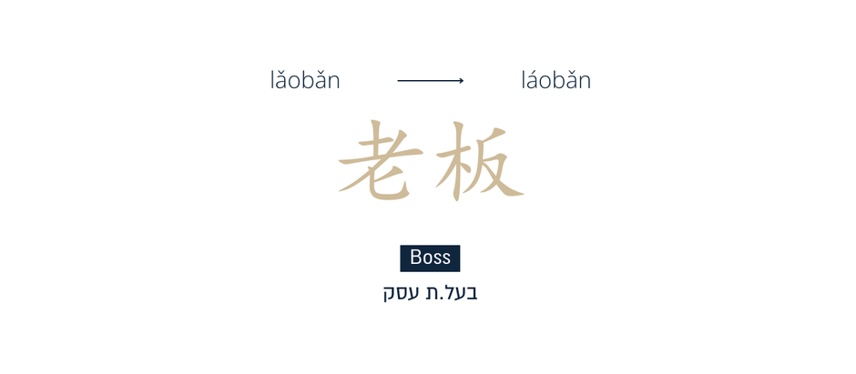 הטונים במילים של שתי הברות בסינית (מנדרינית תקנית)