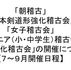 「朝稽古」「日本剣道形強化稽古会」「女子稽古会」「ジュニア（小・中学生）稽古会」「選手強化稽古会」の開催について【７～９月開催日程】