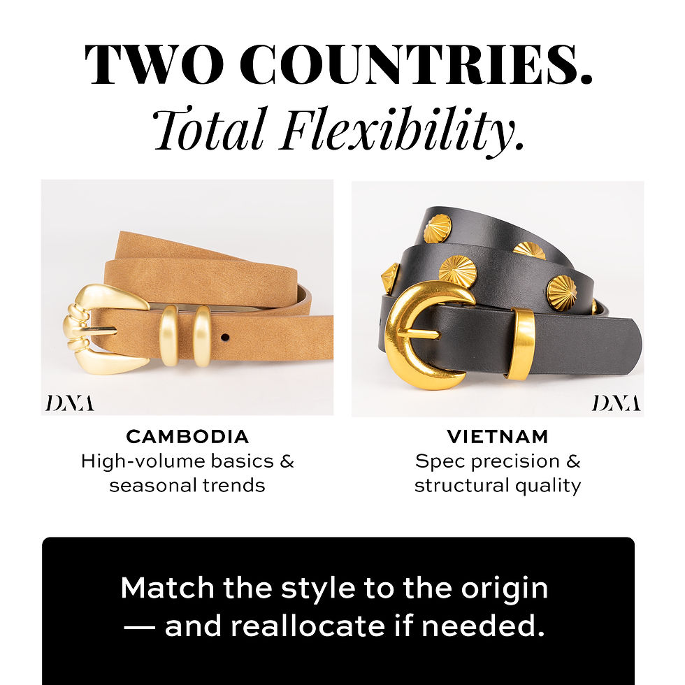 multi-origin sourcing strategy for belts