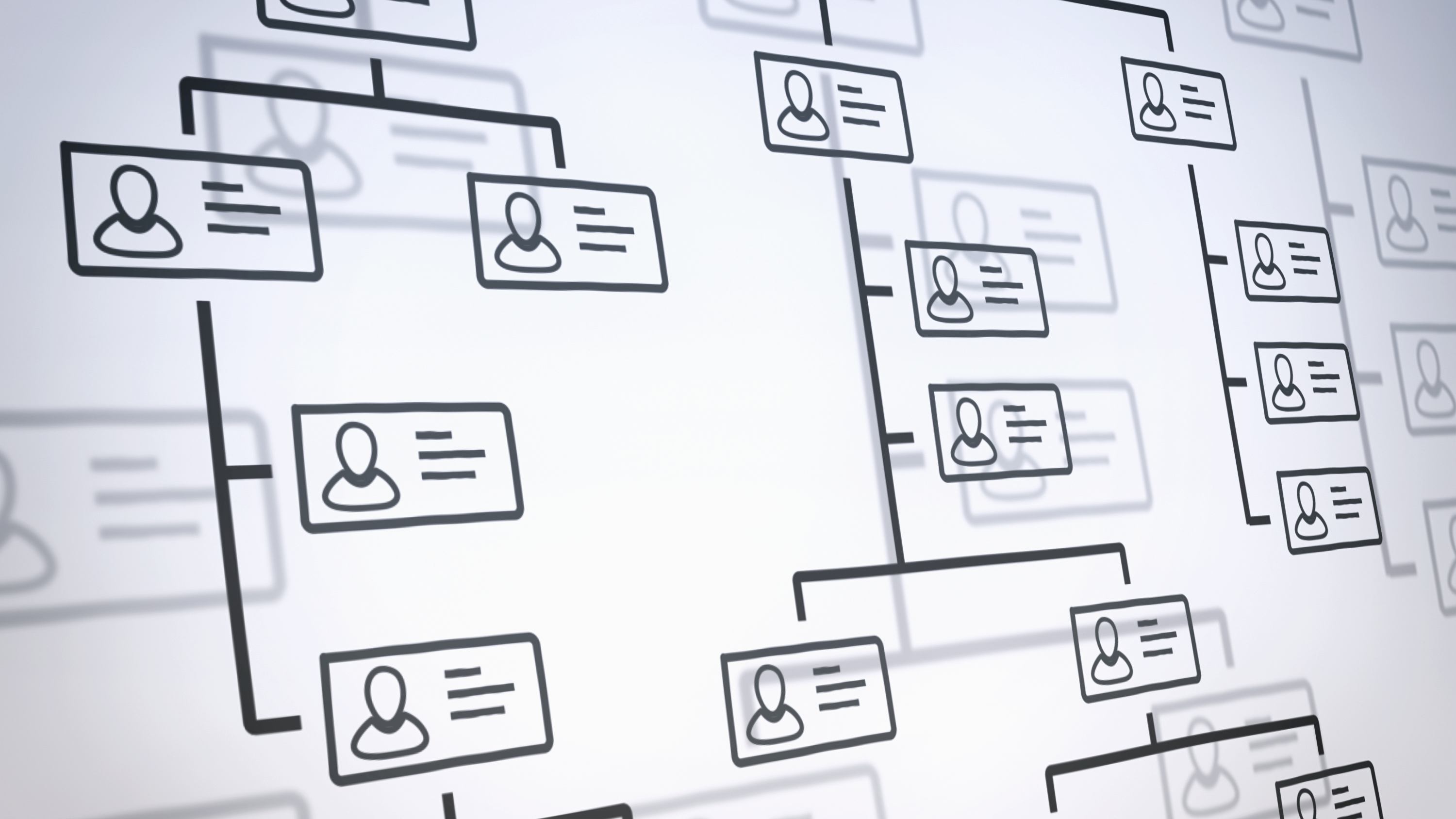 Organizational development