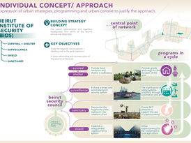 EUNICE LIM MIN YEE_1001850009_ISSUU PORTFOLIO EXT11.jpg