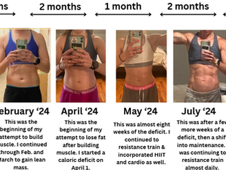 My Body Recomposition Journey